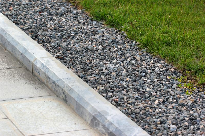 Modern Curb Designs